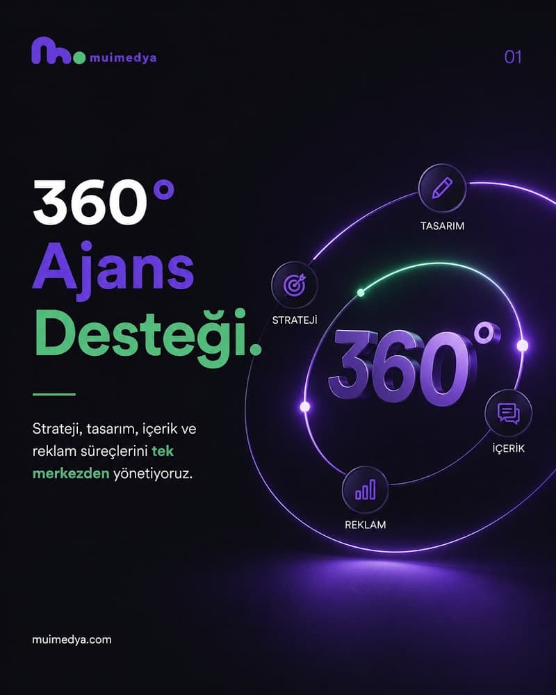 mui medya | Web Tasarım & Dijital Reklam Ajansı | Ankara görseli