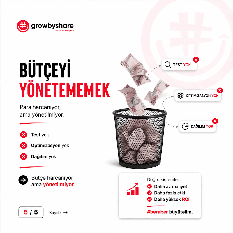 Growbyshare Influencer Reklam Ajansı görseli