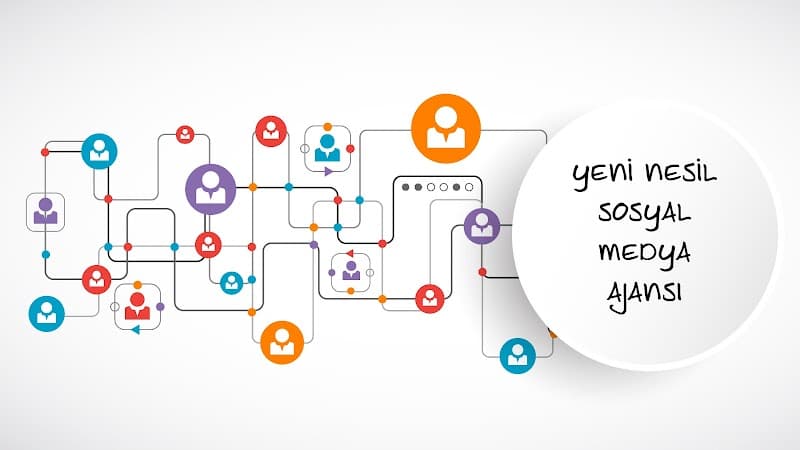 Sosyal PR Sosyal Medya ve Online İtibar Yönetimi görseli