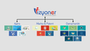 Vizyoner Web Tasarım Ajansı, Marka Patent Danışmanlık Ofisi logo