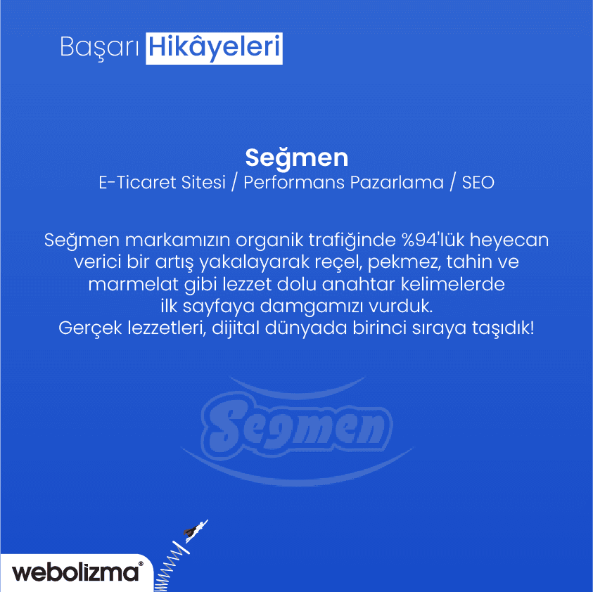 Reklam kampanyası yaratılması ve yönetilmesi